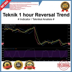 1 Hour Reversal Strategy Best Teknik 99% Accurate